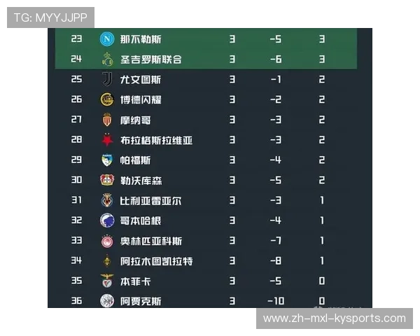 英超打意甲的球队交锋记录与胜率统计 英超打意甲的球队交锋记录与胜率统计