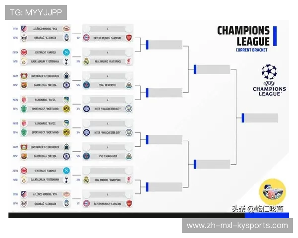 欧冠决赛一场：欧冠决赛单场制规则及历史分析