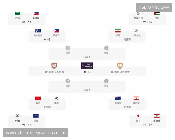 欧冠足球直播CCTV5平台赛事安排与观看入口