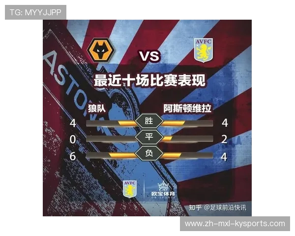 英超球队管理层结构介绍 英超球队管理层结构介绍