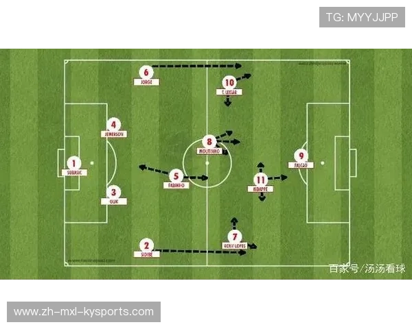 法甲赛季进攻数据总结及战术发展变化趋势 法甲赛季进攻数据总结及战术发展变化趋势